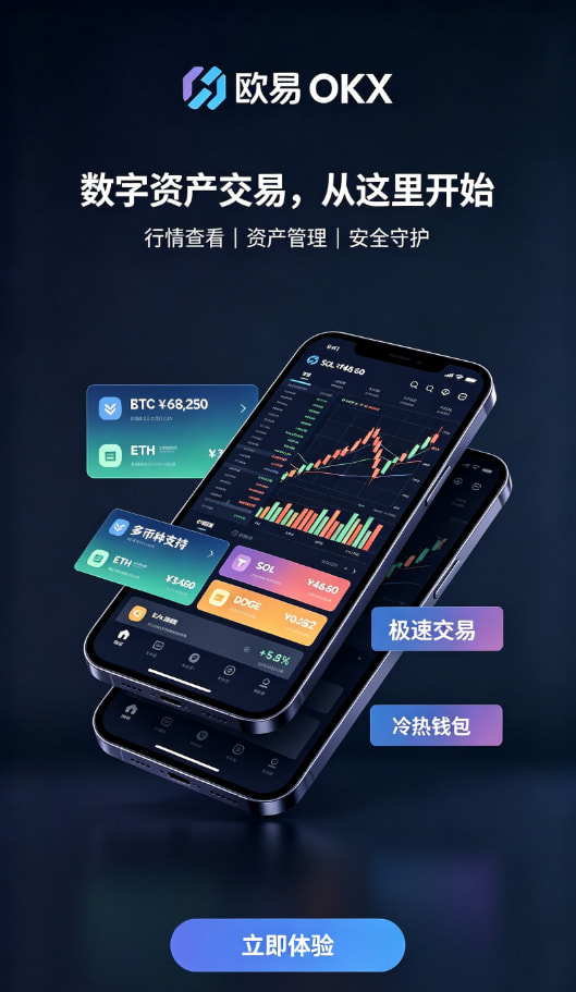 欧交易所app安装充值操作